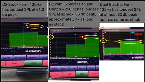 Image result for Dual Compressor Forward Fan Engine
