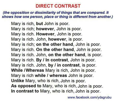 Image result for Direct Contrast Sentence. Example