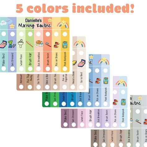 Daily Routine Time Chart 的图像结果