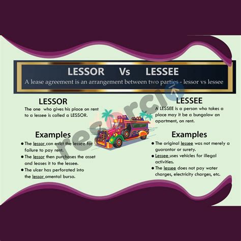 Lessor Vs Lessee - Template 01