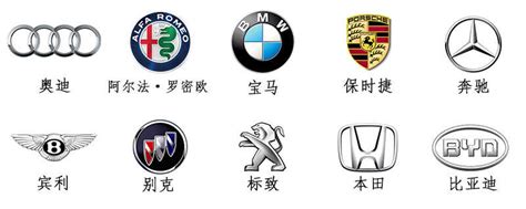 15张图看懂中国主流汽车品牌从属关系图 | 2018年精心整理-搜狐汽车