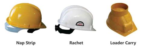Safety Helmet & Shoe | S3PL - Safety For Better Tomorrow