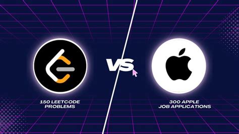 Image result for LeetCode Founder