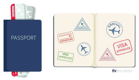 Passport vs Visa: Understanding the Differences