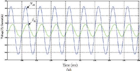 APF Model Question 的图像结果