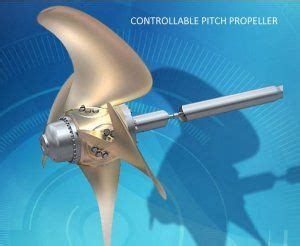 Image result for Propeller Thrust Formula