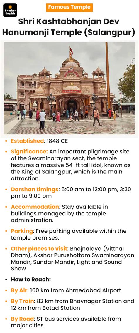 Top 15 Gujarat destinations for new year celebrations: From sacred ...