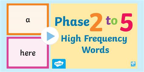 Phase 2 to 5 High Frequency Words Quick Read PowerPoint
