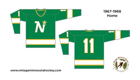 North Stars Uniform Evolution (1967-1993)
