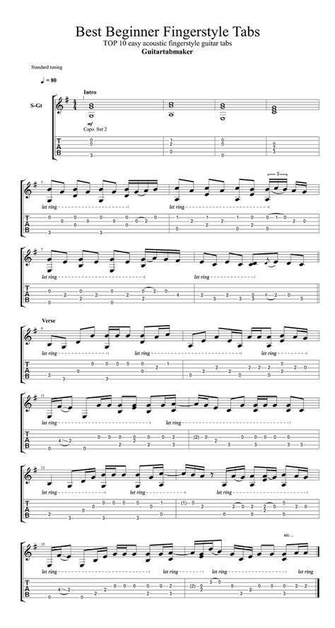 Image result for Fingerstyle Guitar Lessons