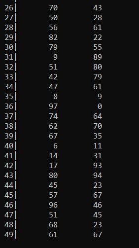 Image result for Nearest Neighbour Search for Distance Matrix Python