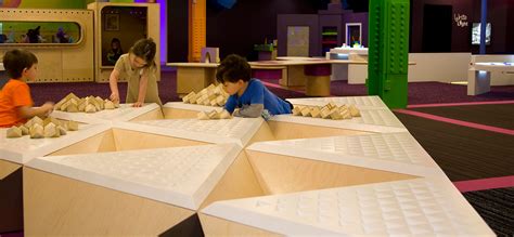 Image result for Pyramid Method Bench