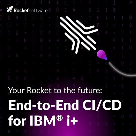 Image result for Rocket DevOps Command