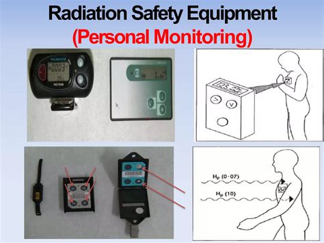 Image result for Basic Radiation Safety Principles