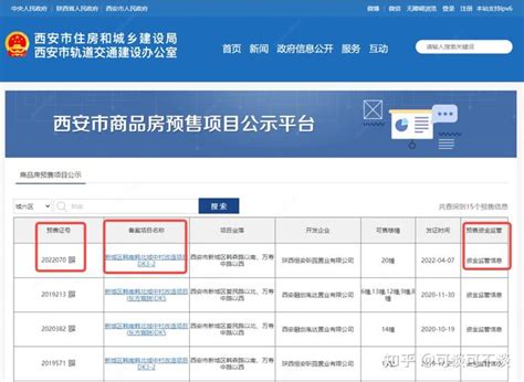 西安预售资金监管业务合作银行名单公示-中国质量新闻网