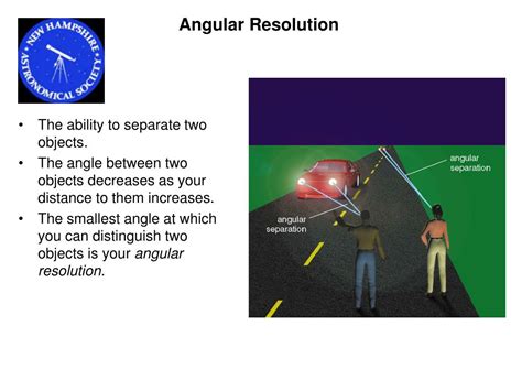 Angular Resolution Explained 的图像结果