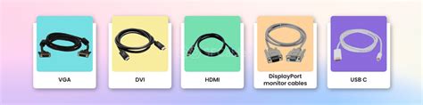 Image result for Computer Monitor Cords Types