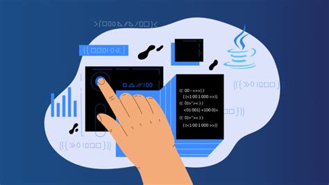 Libreria Scanner Java 的图像结果