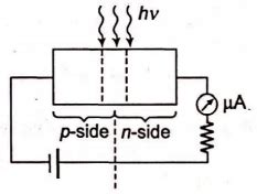 Statement I: A p-n junction with reverse bias can be used as a photo ...