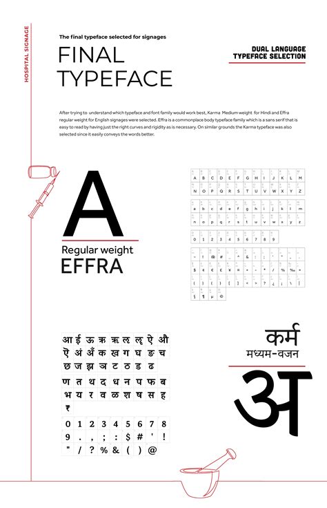 Image result for Signage Design