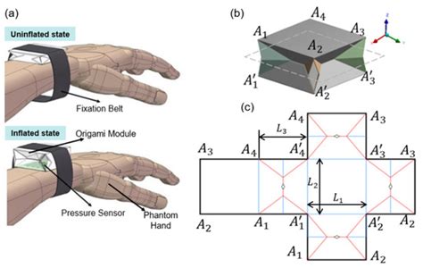 Origami-Inspired Structure with Pneumatic-Induced Variable Stiffness ...