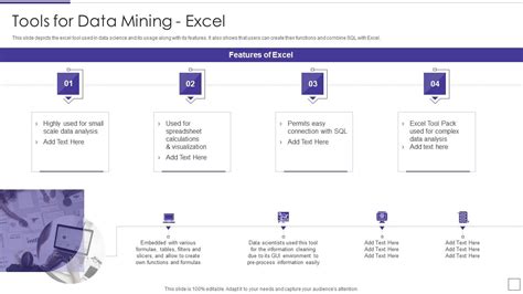 Image result for Data Mining Using Excel