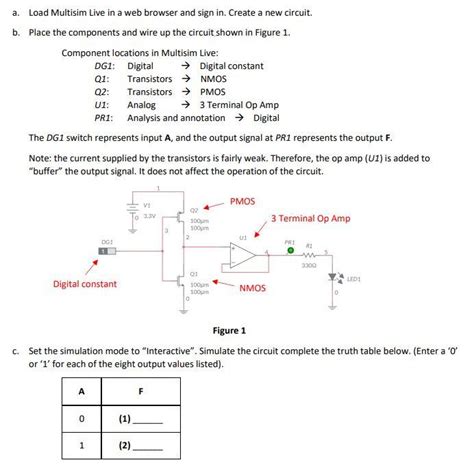 Image result for PMOS Multisim