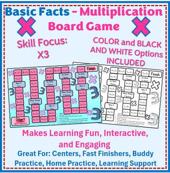 Image result for Multiplication Clock
