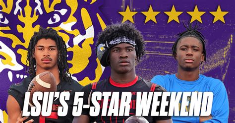 Image result for LSU Spring Game