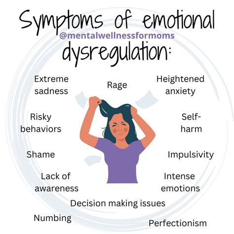 Emotional Dysregulation