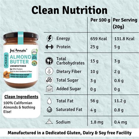 Buy JUS AMAZIN CREAMY ALMOND BUTTER - UNSWEETENED (500G) | 25% PROTEIN ...