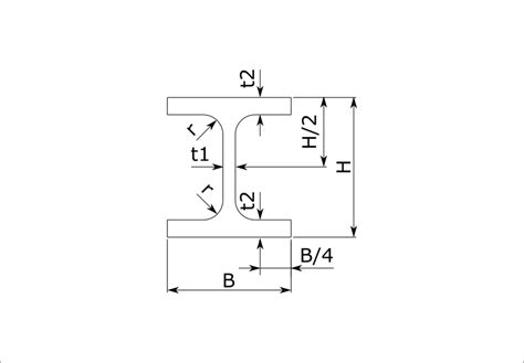 Image result for Cellar Python