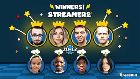 Image result for Chess.com Streamers