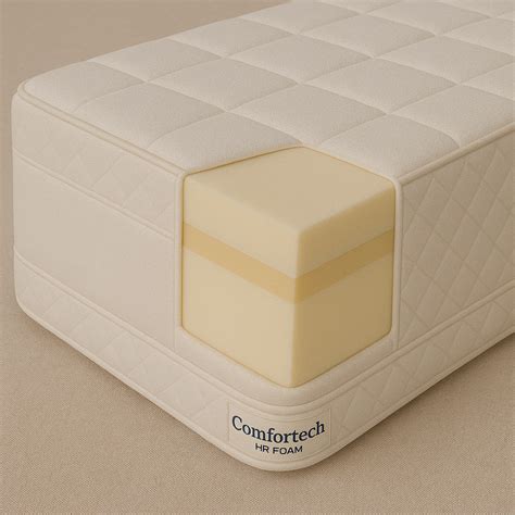 Mattresses - Memory Foam, Spring & Ortho Mattresses | COMFORTech®