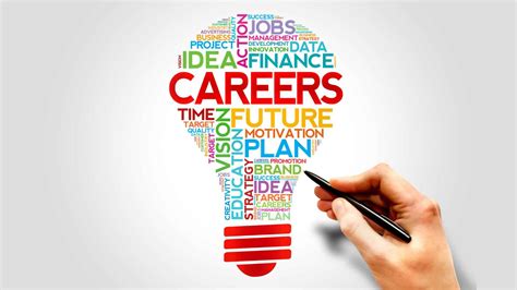 Career Decision Making: The VISAs Framework