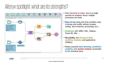 Image result for Alteryx Data Analytics
