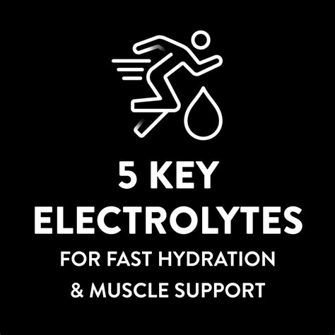Pedialyte Sport Electrolyte Drink, Fast Hydration India | Ubuy