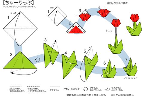 Image result for Variable Non-Examples Math