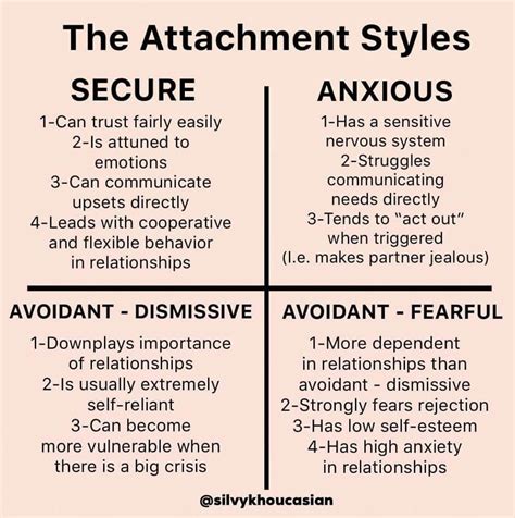 On being avoidant. To be honest, I, like any other human… | by hella chen | subtleasiandating ...