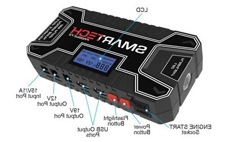 Image result for Smart Tech Power Kit