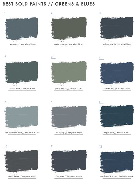 12 bold blue and green paint colors we ve tested approved so you don t ...