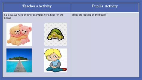 Image result for Inductive Lesson Plan