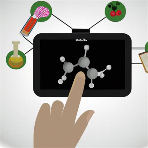 Technology in Science 的图像结果