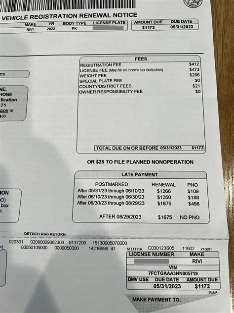 How expensive is your registration? | Rivian Forums - R1T R1S R2 R3 ...