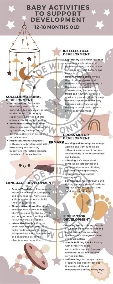 3 Unique Infographics for All Stages of Baby Development: 0-6 Months, 6-12 Months, 12-18 Months ... - stages of baby development