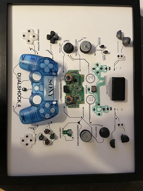 Image result for Off the Grid PS5 Button Layout Reddit