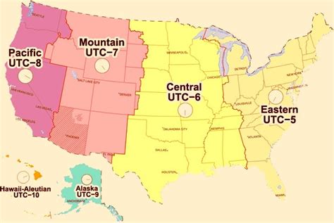 How Many Time Zones in USA - Toppers Bulletin