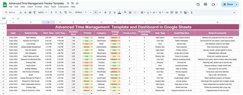 Image result for Time Management DataTable