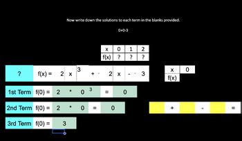 Image result for Draw Function Table