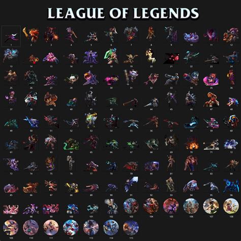 League of Legends Character PNG BUNDLE | Printable 106 Png Pack | League of Legends Clipart ...